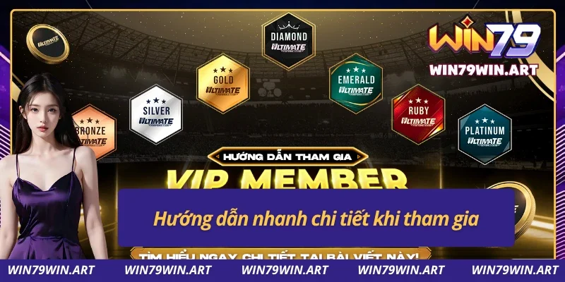 Hướng dẫn nhanh cho các anh em tân thủ khi nạp vip tại Win79